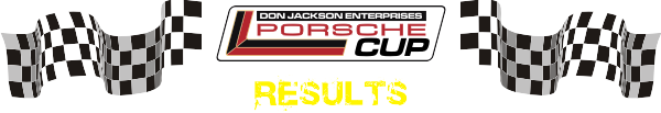 Results DJEPC